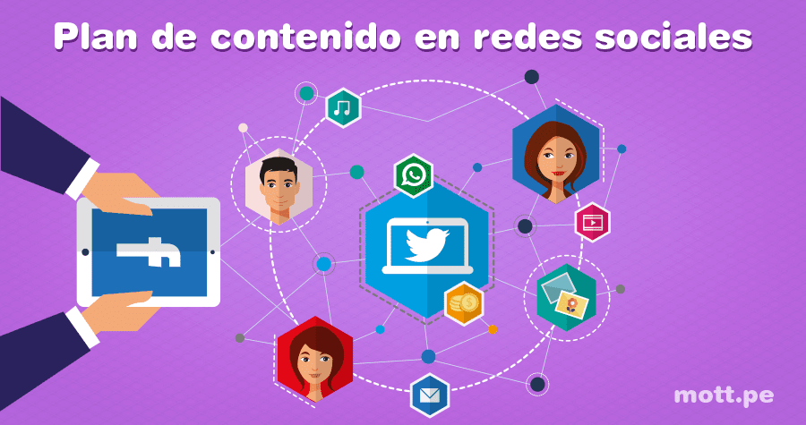 Cómo Elaborar Un Plan De Contenido En Las Redes Sociales 9057