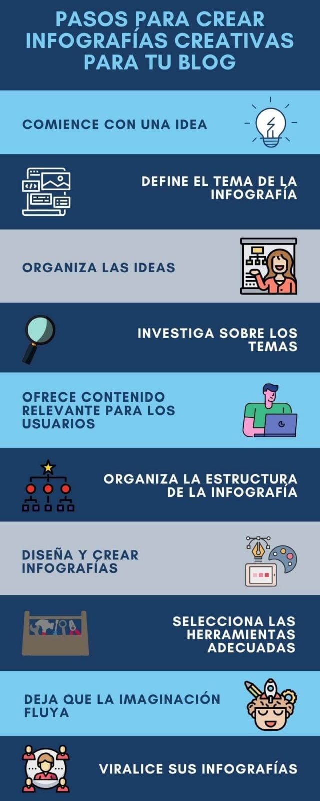 pasos para crear infografias creativas 