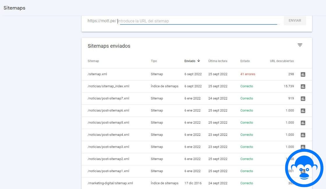 Sitemaps