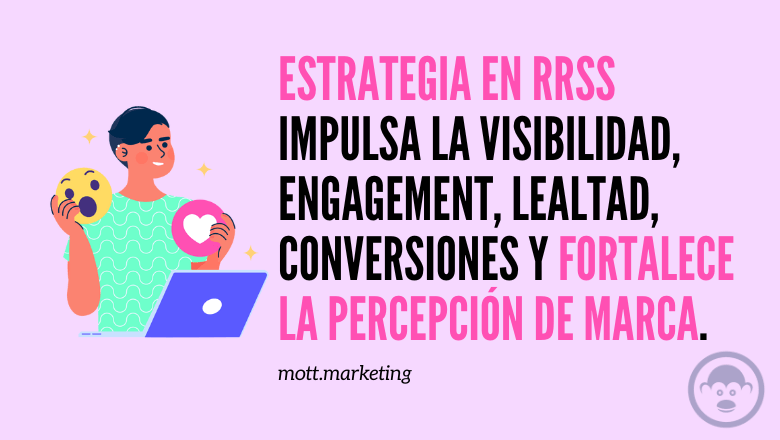 estrategias de marketing digital y redes sociales